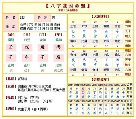 侯天同八字|八字命盤